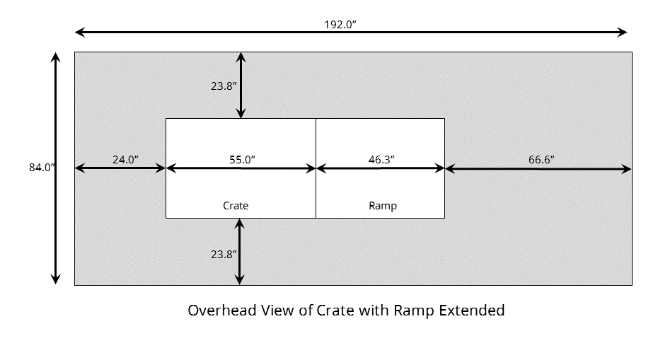 MJP 300W/300W Plus Facility Guidelines